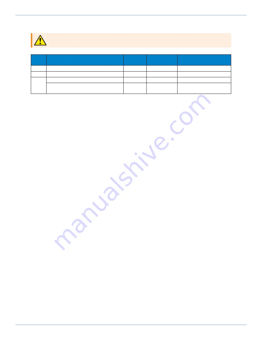 Aerotech Automation1 XC4e Hardware Manual Download Page 109