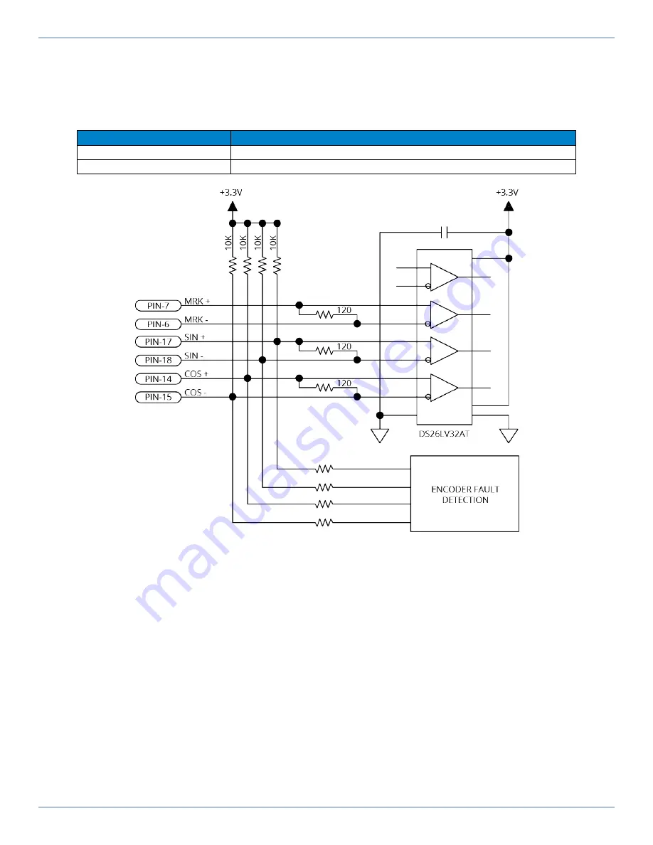 Aerotech Automation1 XC6e Series Hardware Manual Download Page 37