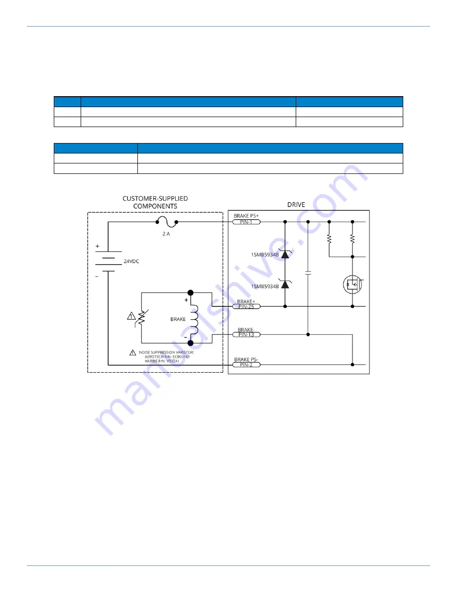 Aerotech Automation1 XC6e Series Hardware Manual Download Page 48