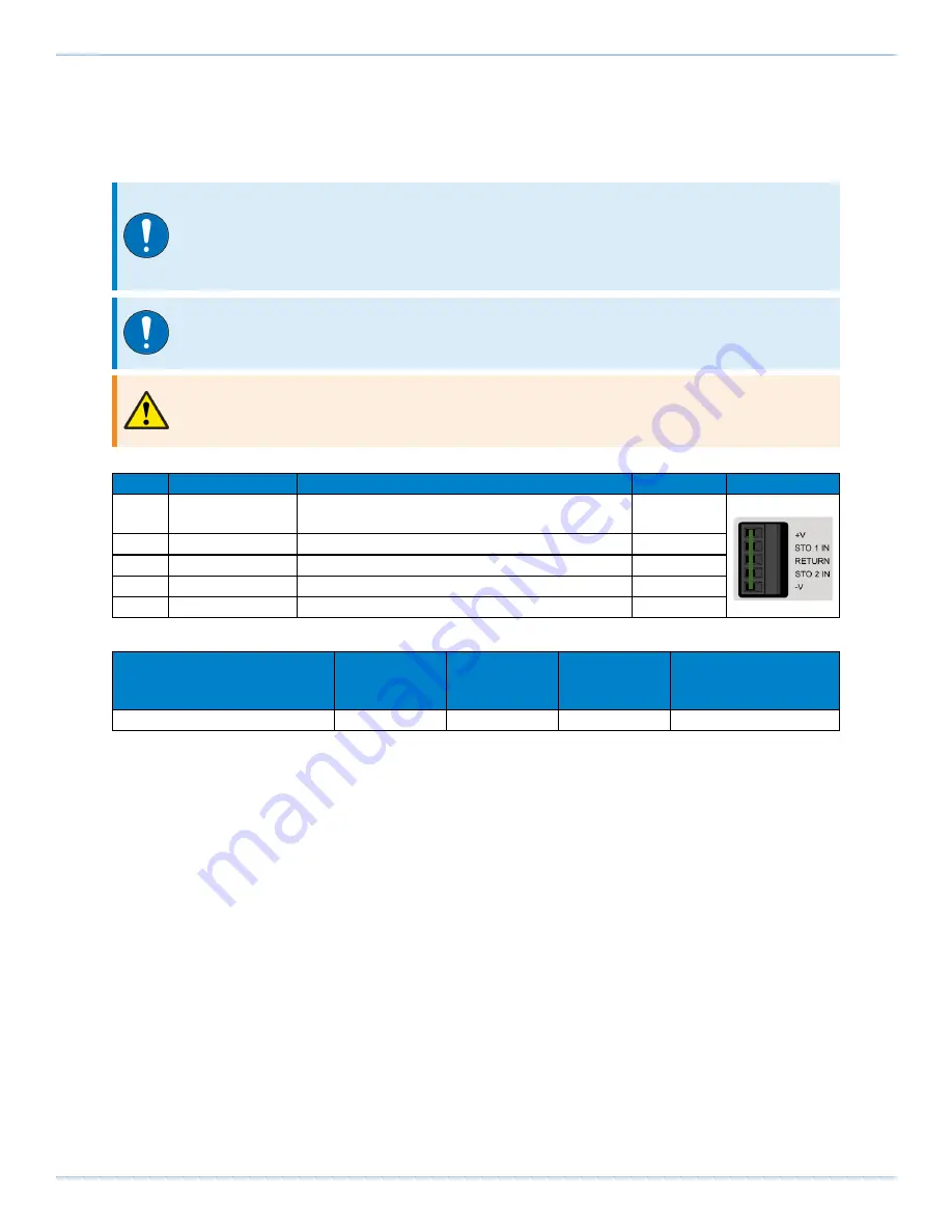 Aerotech Automation1 XC6e Series Hardware Manual Download Page 49