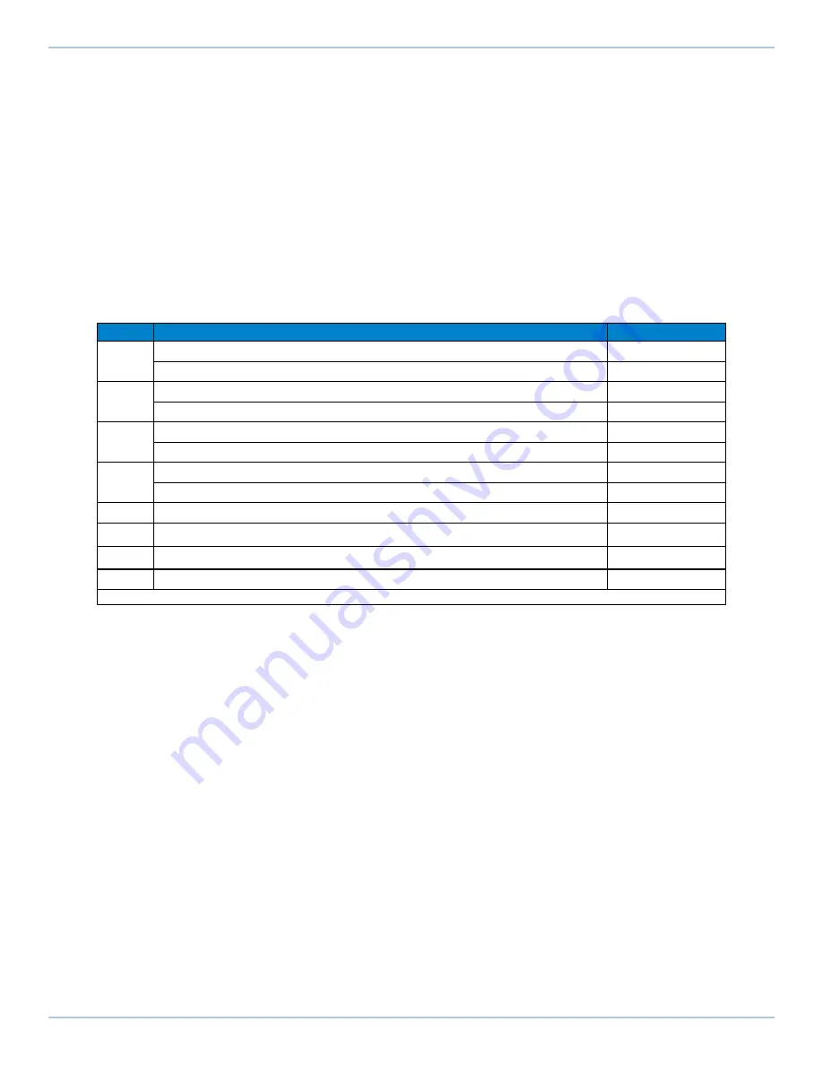 Aerotech Automation1 XC6e Series Hardware Manual Download Page 56