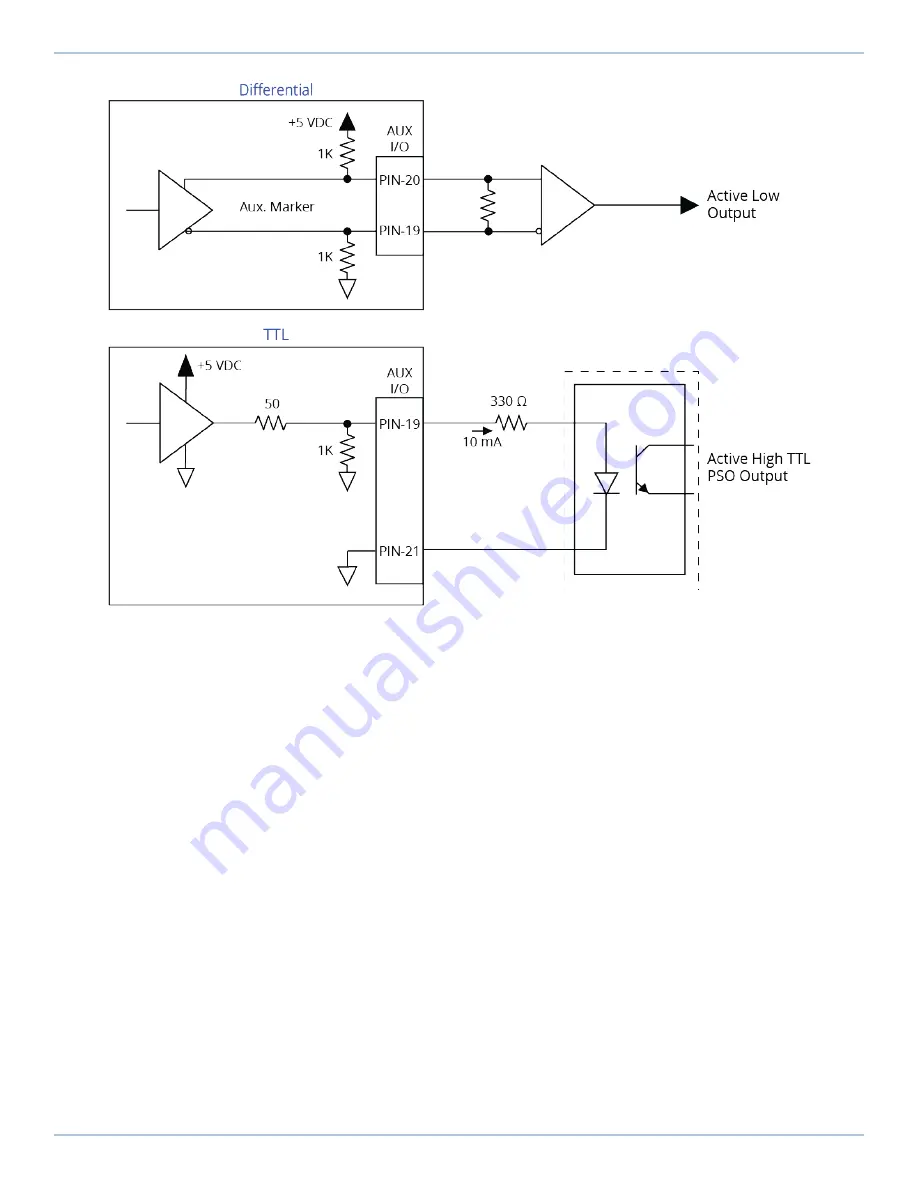 Aerotech Automation1 XC6e Series Скачать руководство пользователя страница 62