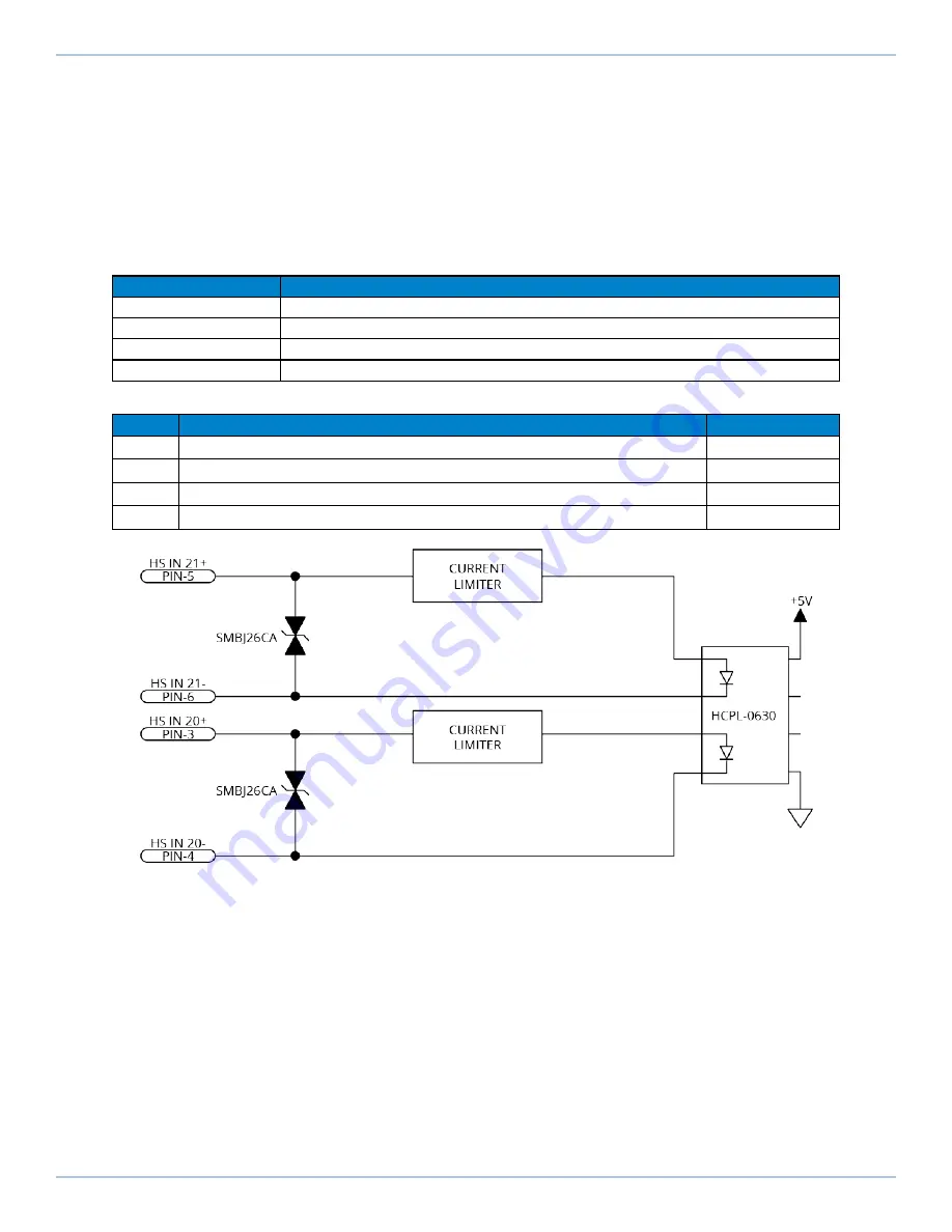 Aerotech Automation1 XC6e Series Скачать руководство пользователя страница 67