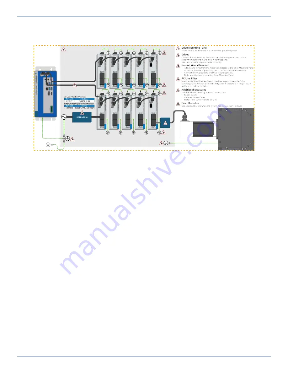 Aerotech Automation1 XC6e Series Скачать руководство пользователя страница 76