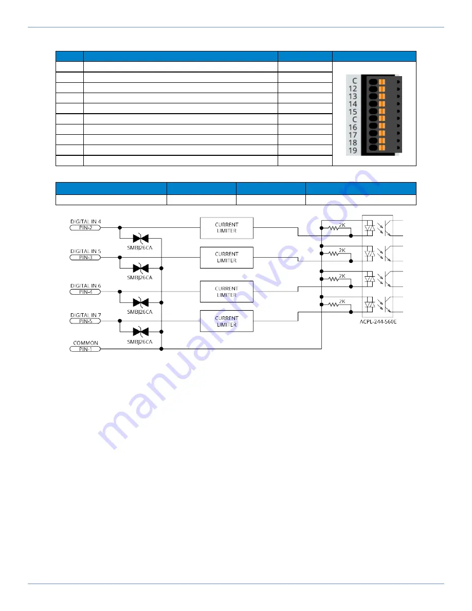 Aerotech Automation1 XC6e Series Hardware Manual Download Page 85