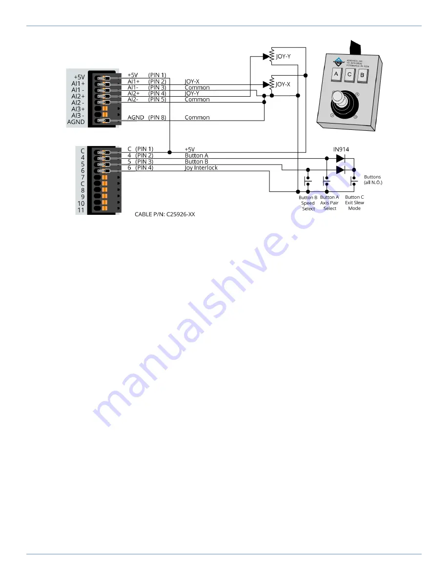 Aerotech Automation1 XC6e Series Hardware Manual Download Page 93