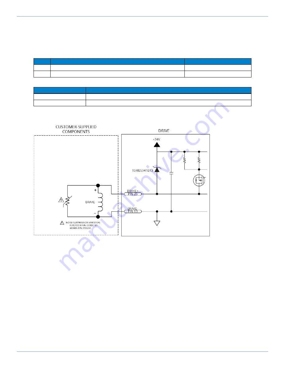 Aerotech Automation1 XL2e Скачать руководство пользователя страница 47