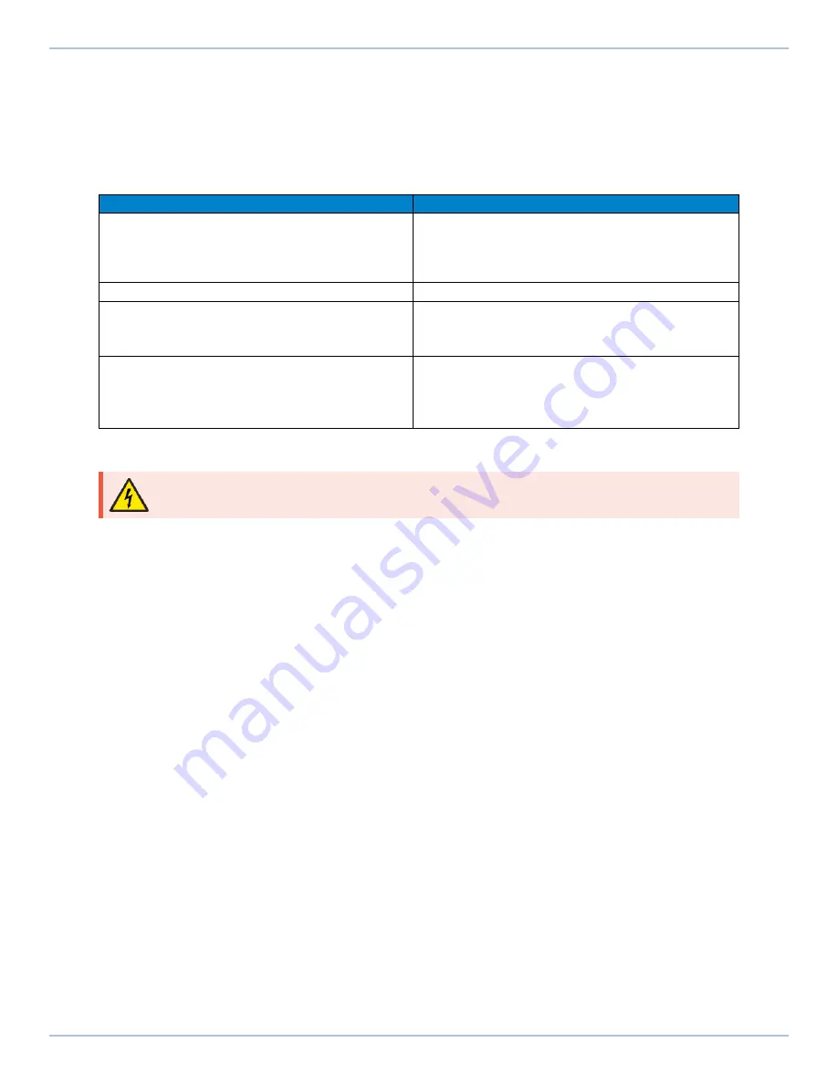 Aerotech Automation1 XL2e Hardware Manual Download Page 80