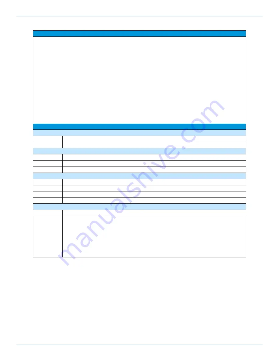 Aerotech Automation1 XL5e Hardware Manual Download Page 16