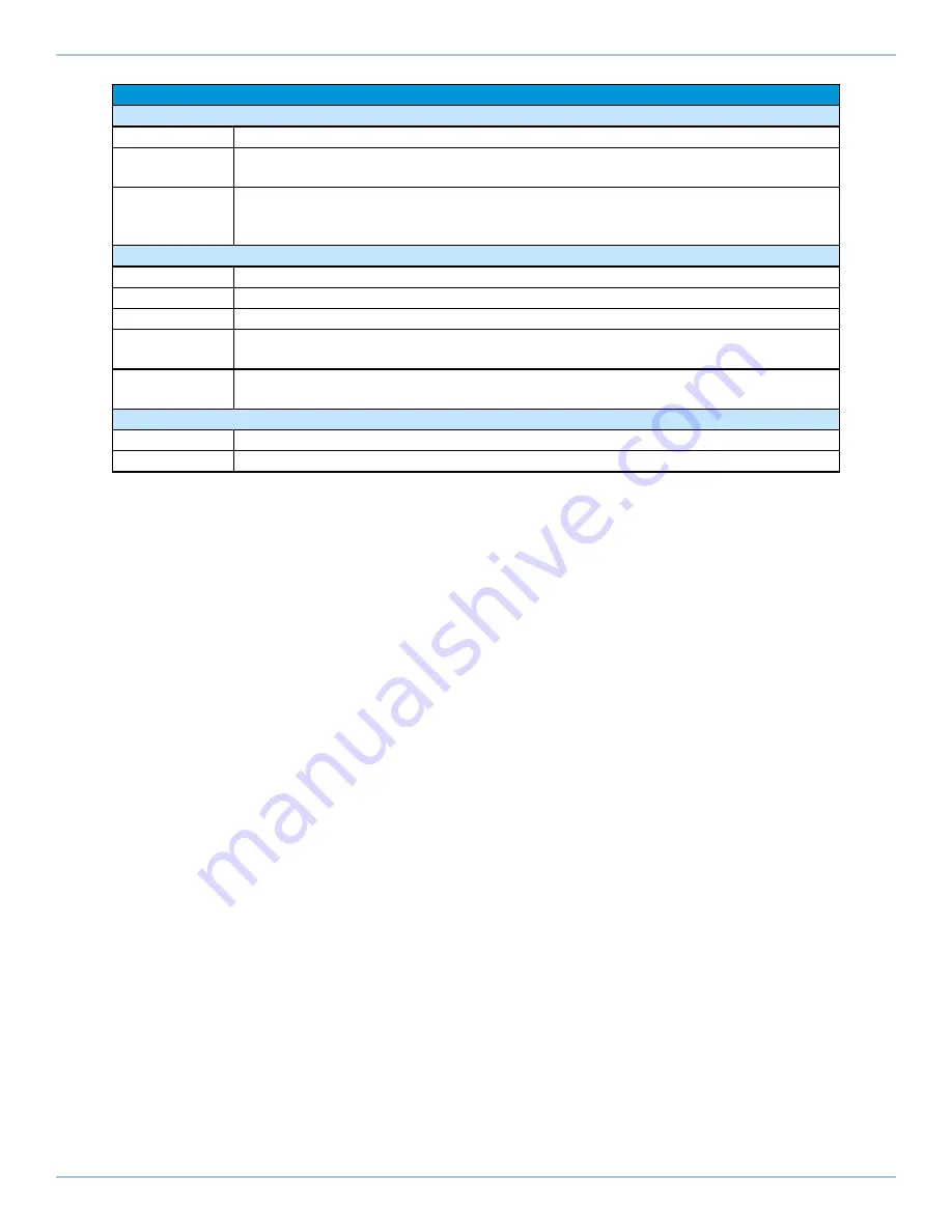 Aerotech Automation1 XL5e Hardware Manual Download Page 17