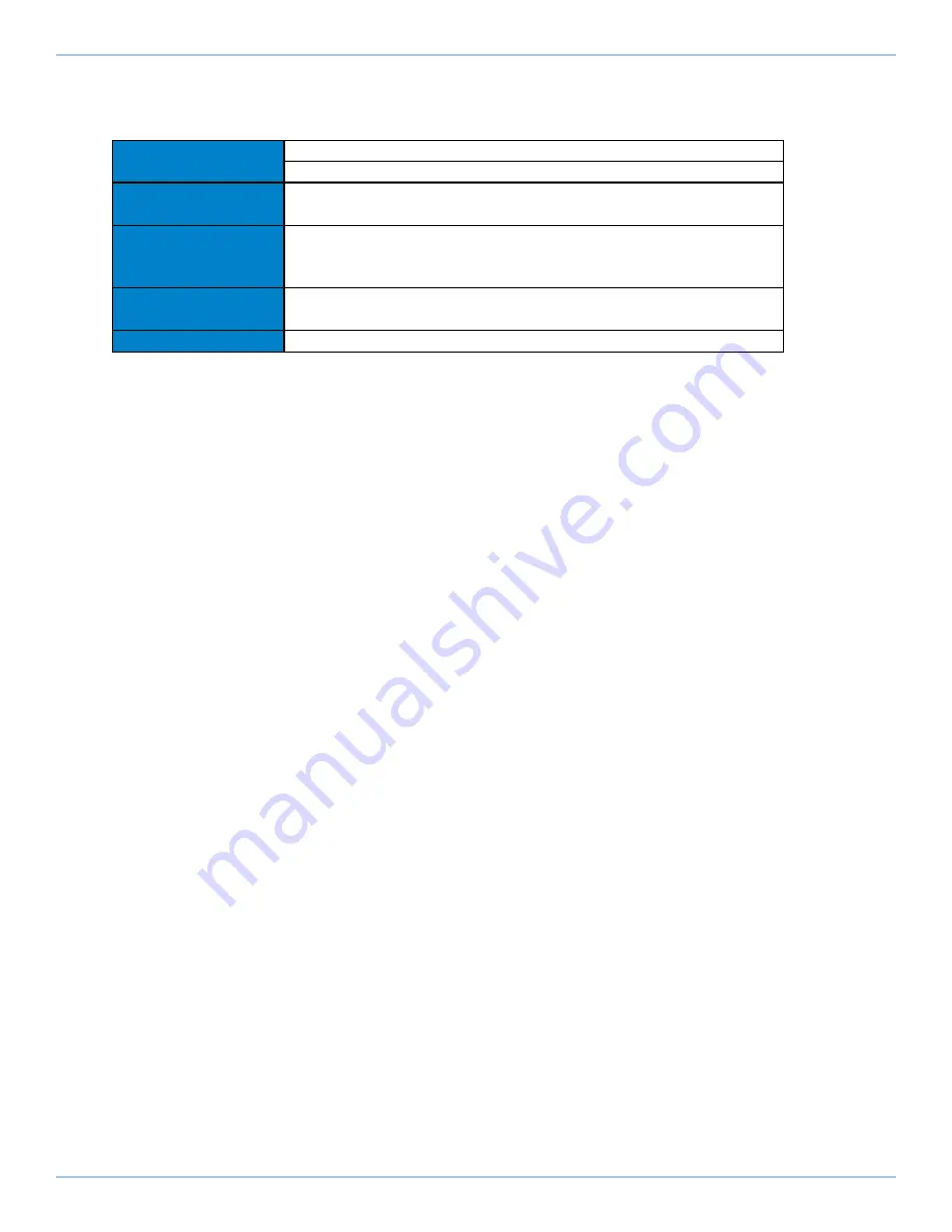 Aerotech Automation1 XL5e Hardware Manual Download Page 23