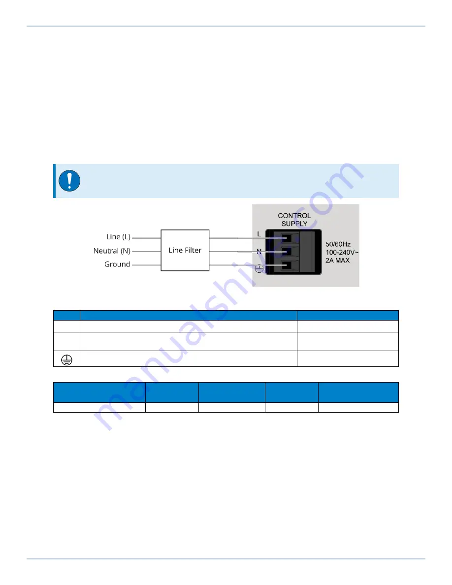 Aerotech Automation1 XL5e Hardware Manual Download Page 26