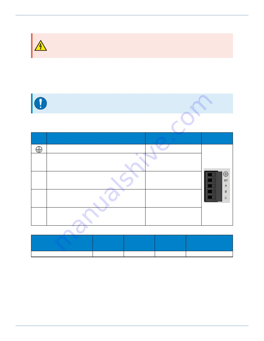 Aerotech Automation1 XL5e Hardware Manual Download Page 28