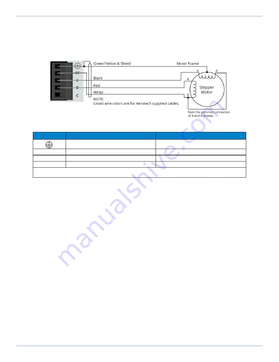 Aerotech Automation1 XL5e Hardware Manual Download Page 34