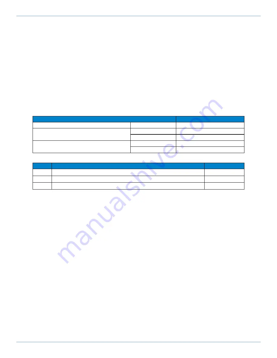 Aerotech Automation1 XL5e Hardware Manual Download Page 62