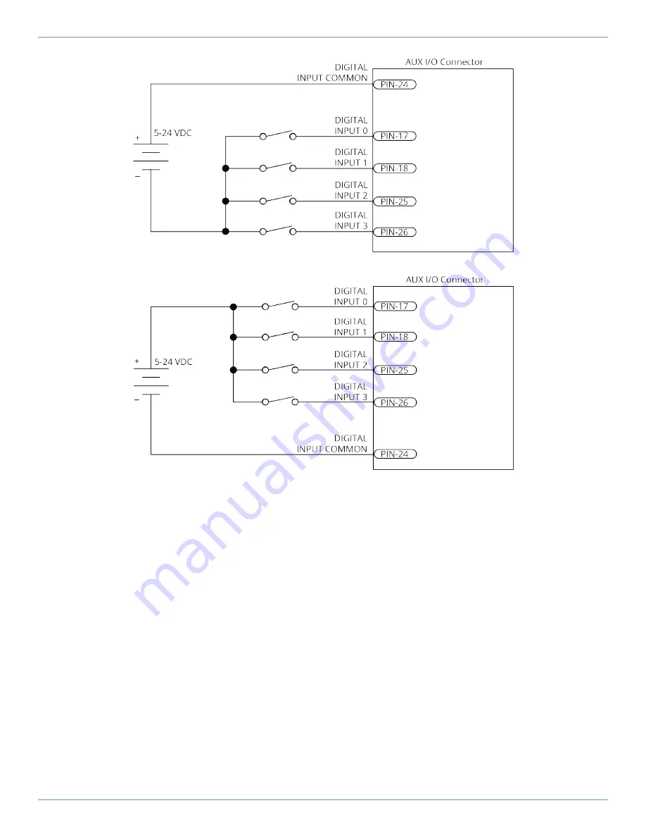 Aerotech Automation1 XL5e Hardware Manual Download Page 68