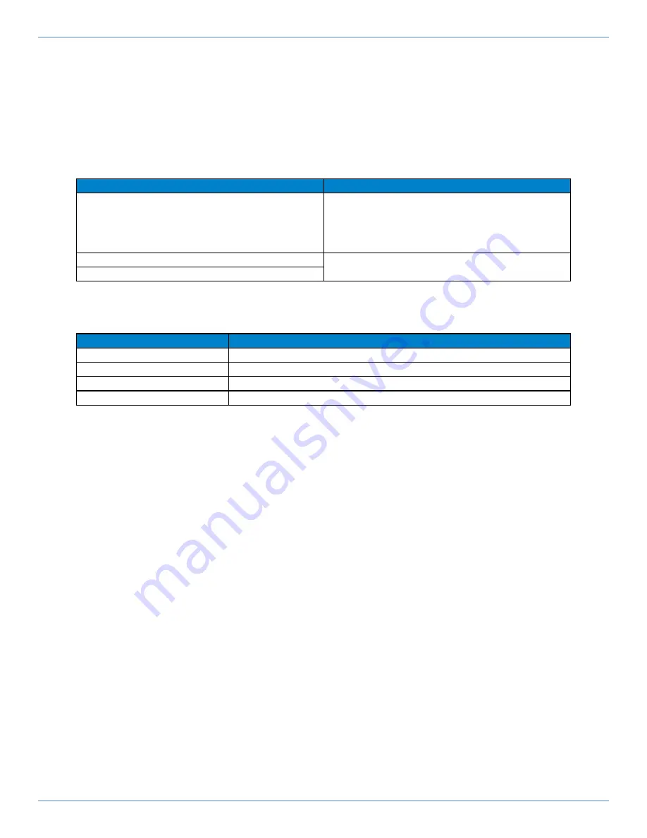 Aerotech Automation1 XL5e Hardware Manual Download Page 74