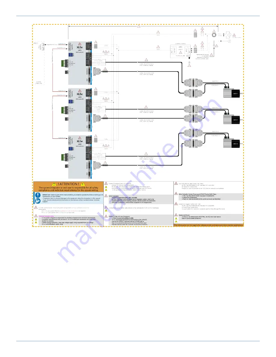 Aerotech Automation1 XL5e Скачать руководство пользователя страница 76