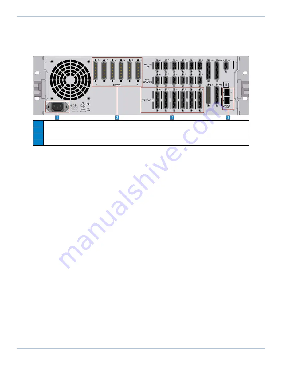 Aerotech Automation1 XR3 Series Hardware Manual Download Page 15