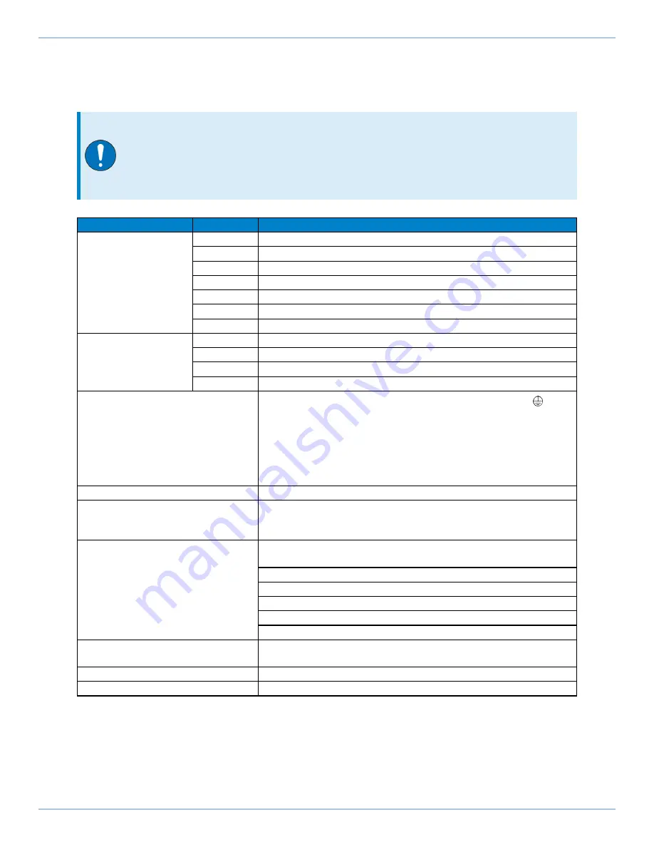 Aerotech Automation1 XR3 Series Hardware Manual Download Page 21