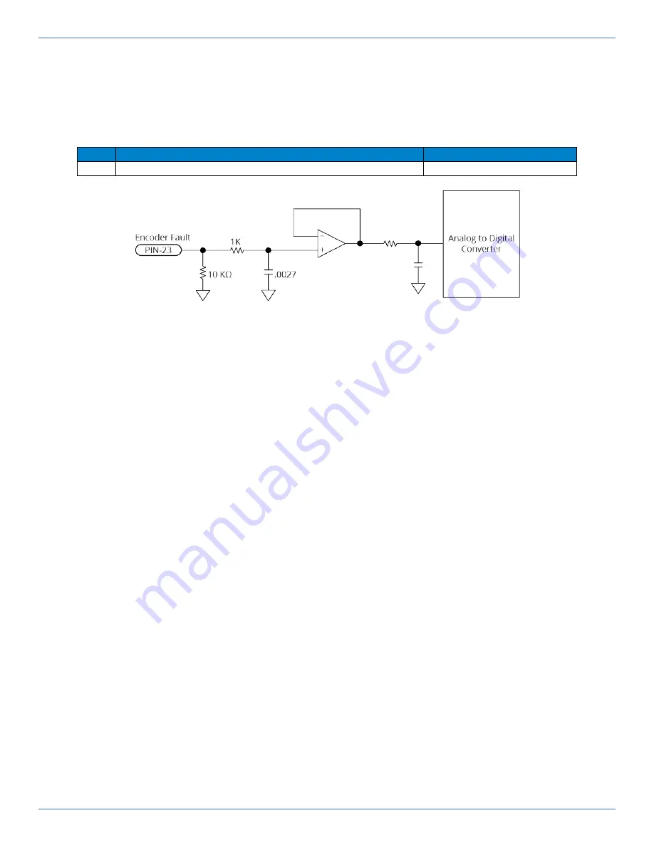 Aerotech Automation1 XR3 Series Hardware Manual Download Page 49