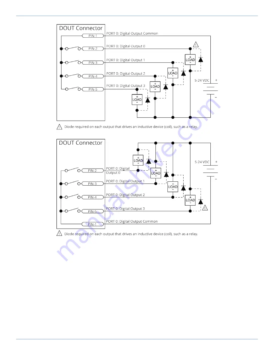 Aerotech Automation1 XR3 Series Hardware Manual Download Page 64