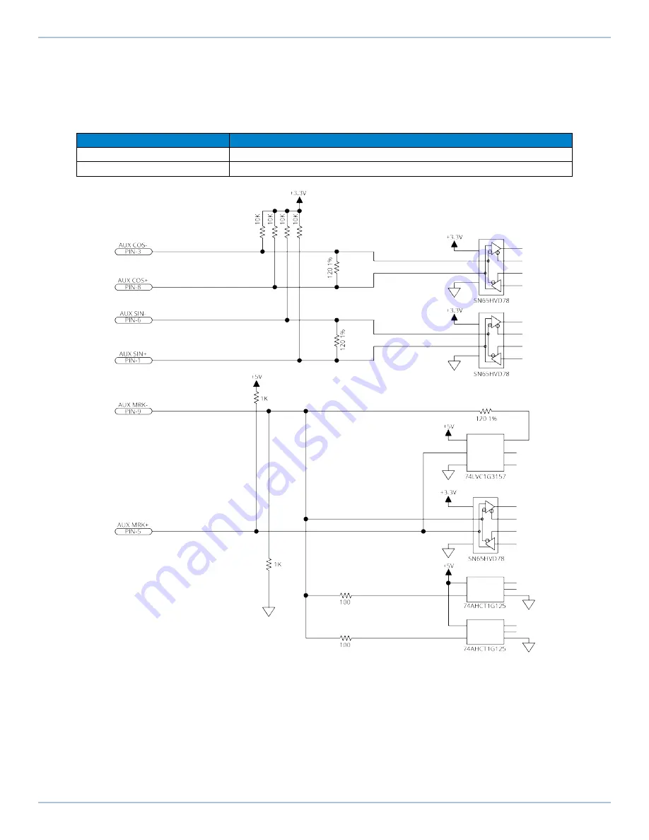 Aerotech Automation1 XR3 Series Hardware Manual Download Page 69