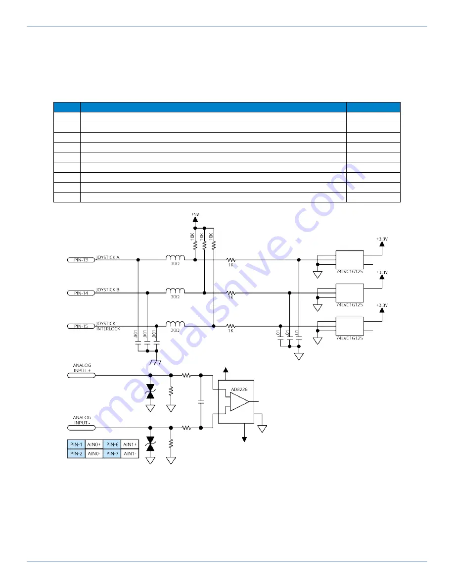 Aerotech Automation1 XR3 Series Hardware Manual Download Page 76