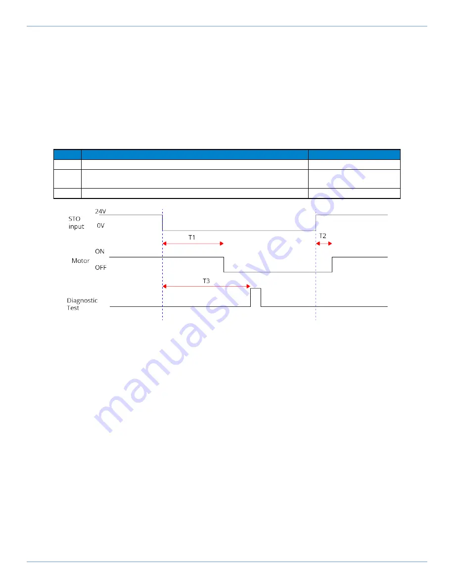 Aerotech Automation1 XR3 Series Hardware Manual Download Page 83