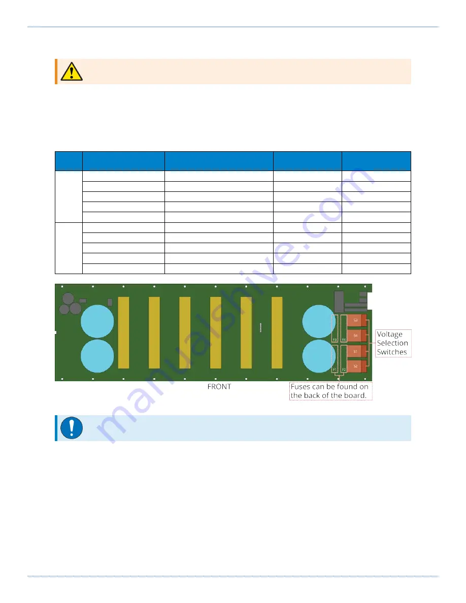 Aerotech Automation1 XR3 Series Hardware Manual Download Page 91