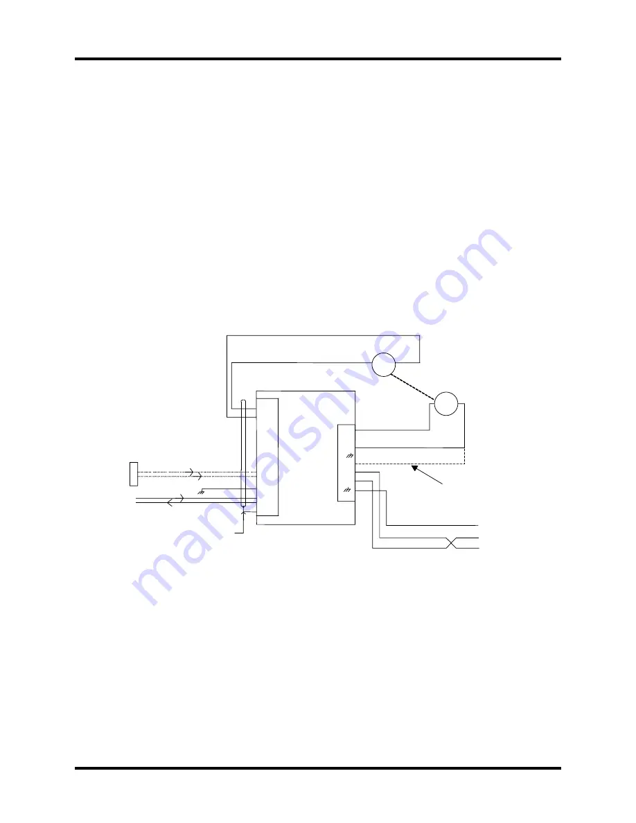 Aerotech BAL LINEAR AMPLIFIER SERIES User Manual Download Page 32