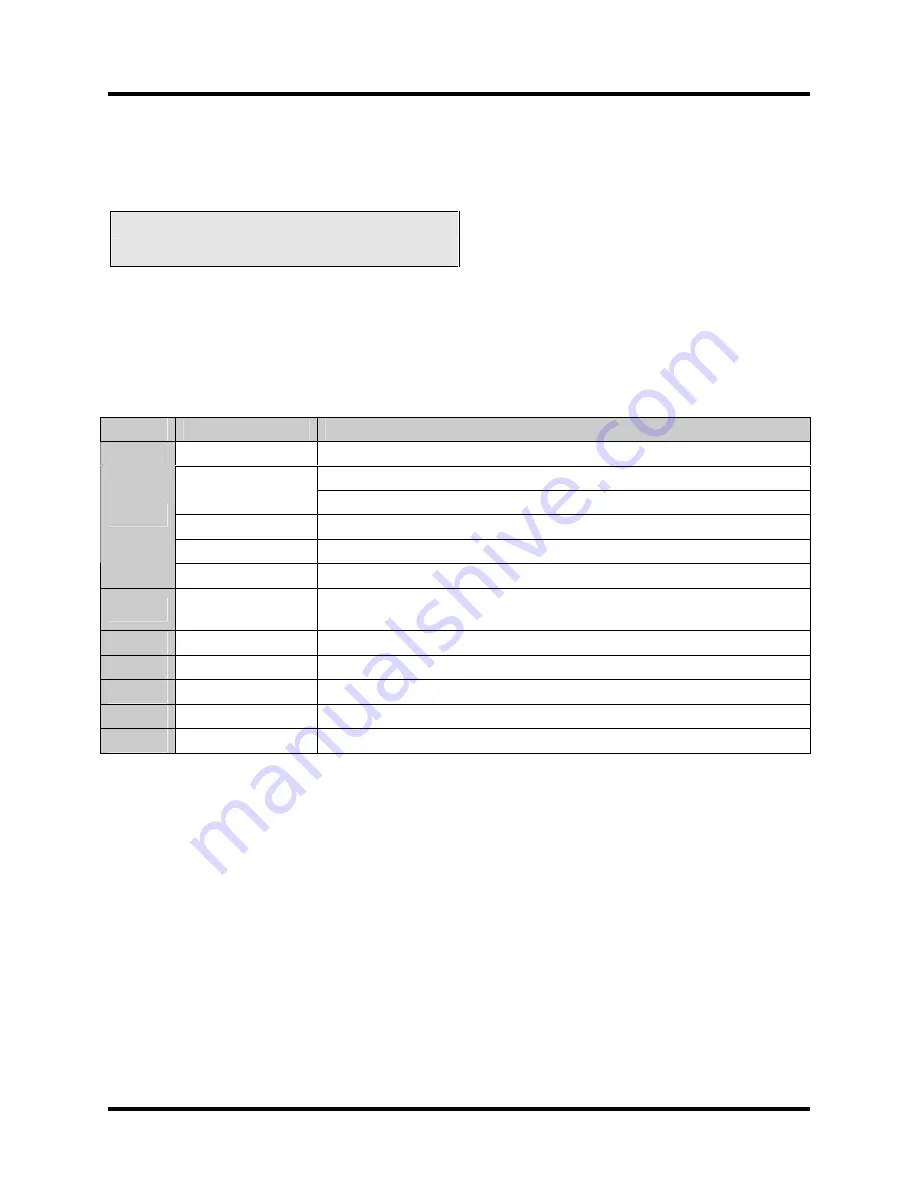 Aerotech BAL LINEAR AMPLIFIER SERIES User Manual Download Page 53