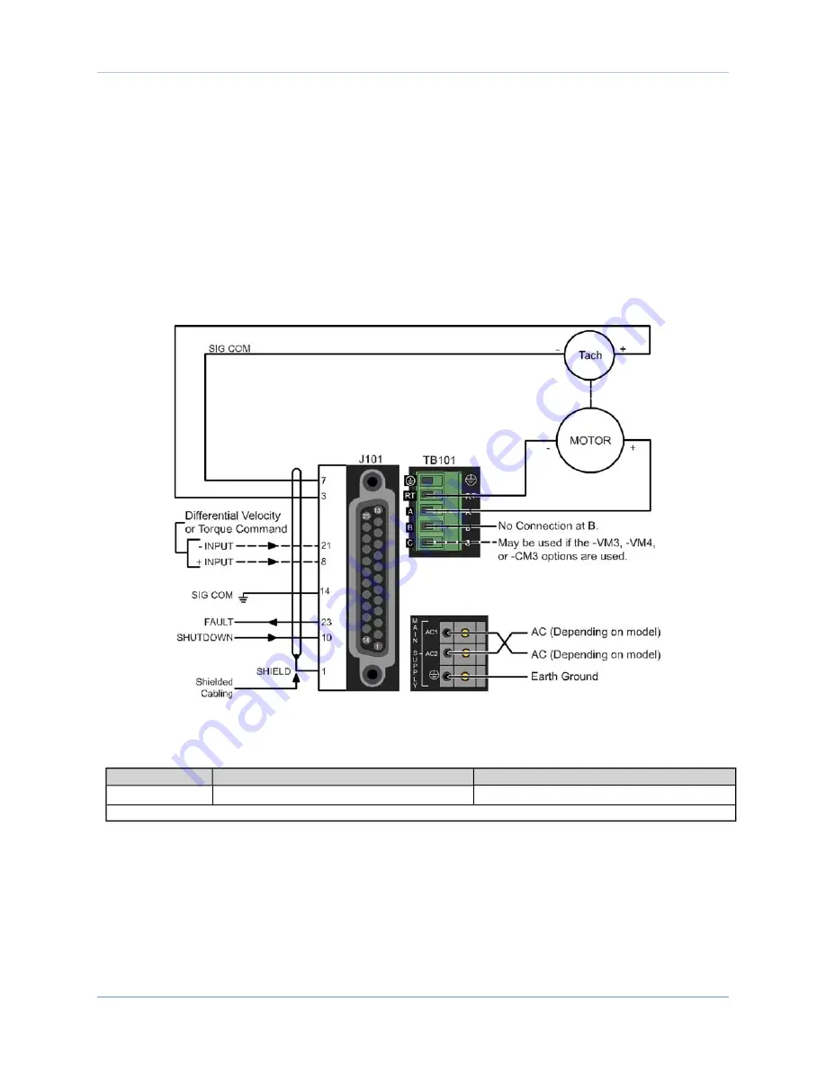 Aerotech BL 10-40 Hardware Manual Download Page 47