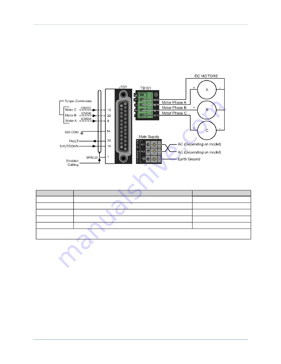 Aerotech BL 10-40 Hardware Manual Download Page 48