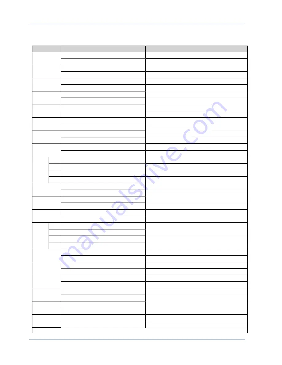 Aerotech BL 10-40 Hardware Manual Download Page 57