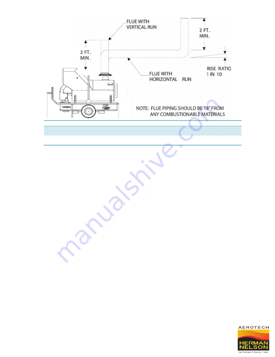 Aerotech BLAZE 600 D Manual Download Page 12