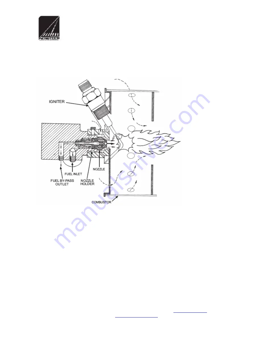 Aerotech BT 400-46 Installation And Operation Maintenance Download Page 10