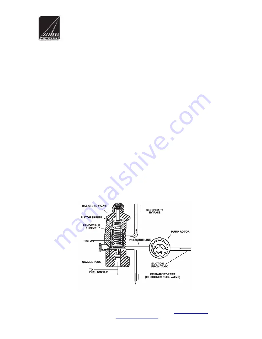 Aerotech BT 400-46 Installation And Operation Maintenance Download Page 16