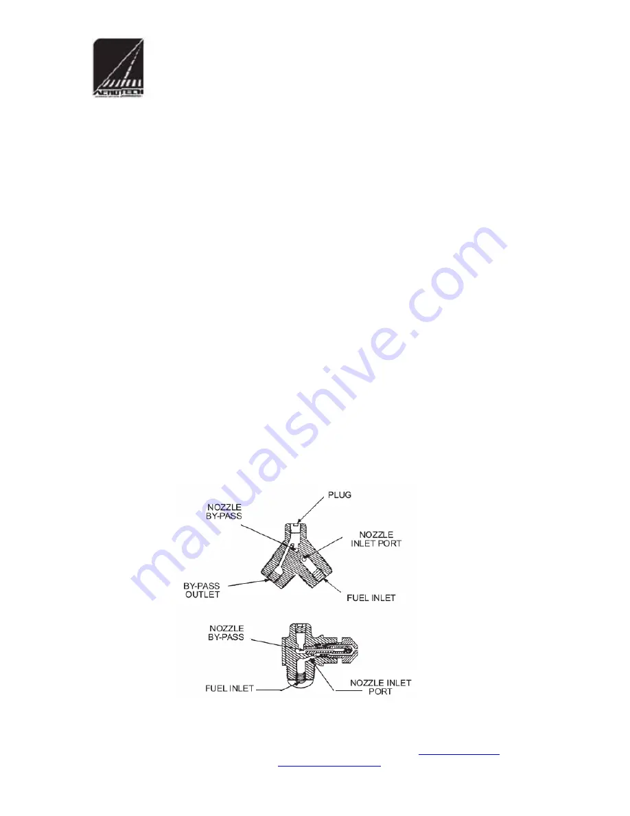 Aerotech BT 400-46 Installation And Operation Maintenance Download Page 19