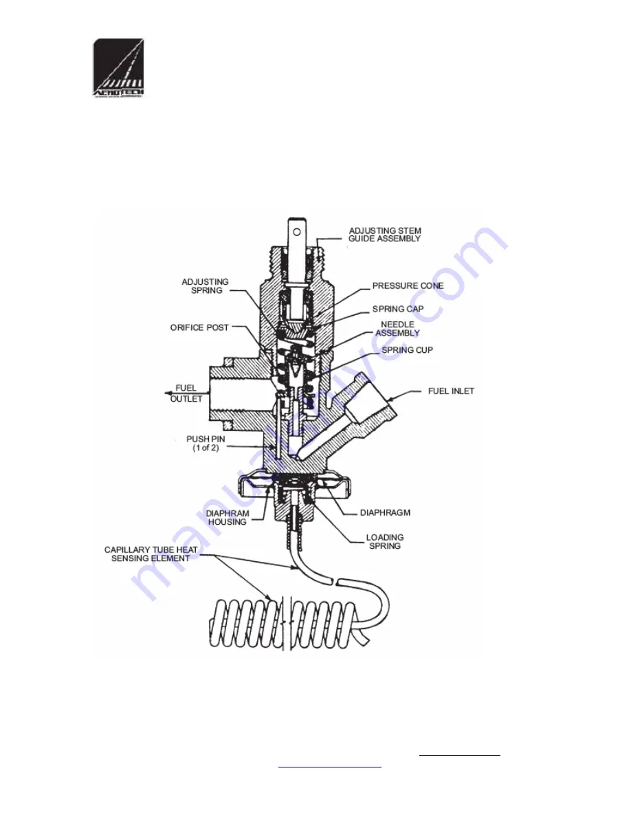 Aerotech BT 400-46 Installation And Operation Maintenance Download Page 21