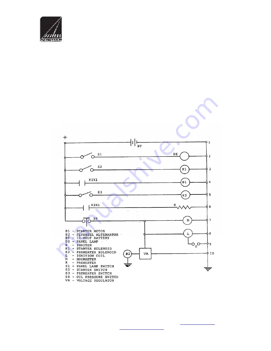 Aerotech BT 400-46 Installation And Operation Maintenance Download Page 22