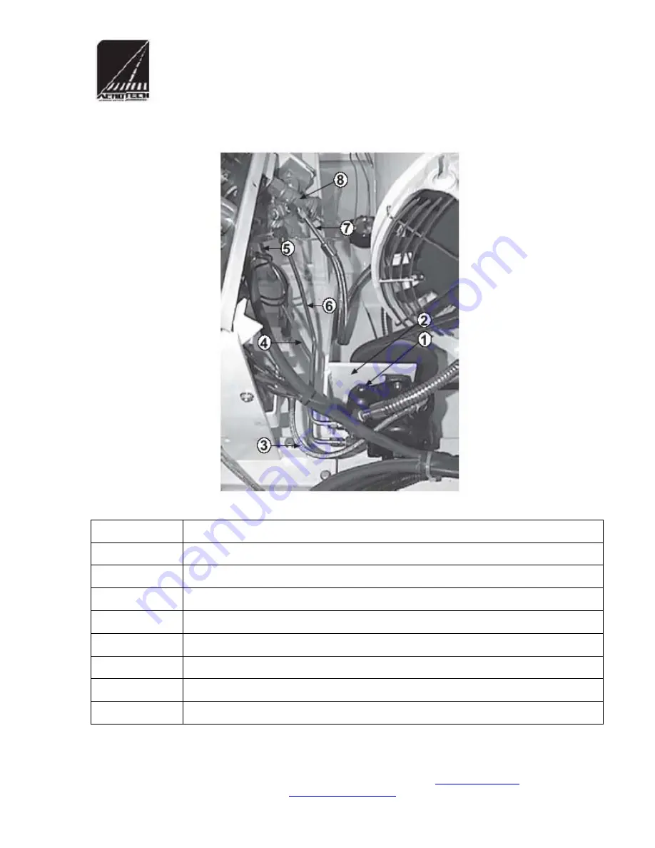 Aerotech BT 400-46 Installation And Operation Maintenance Download Page 33