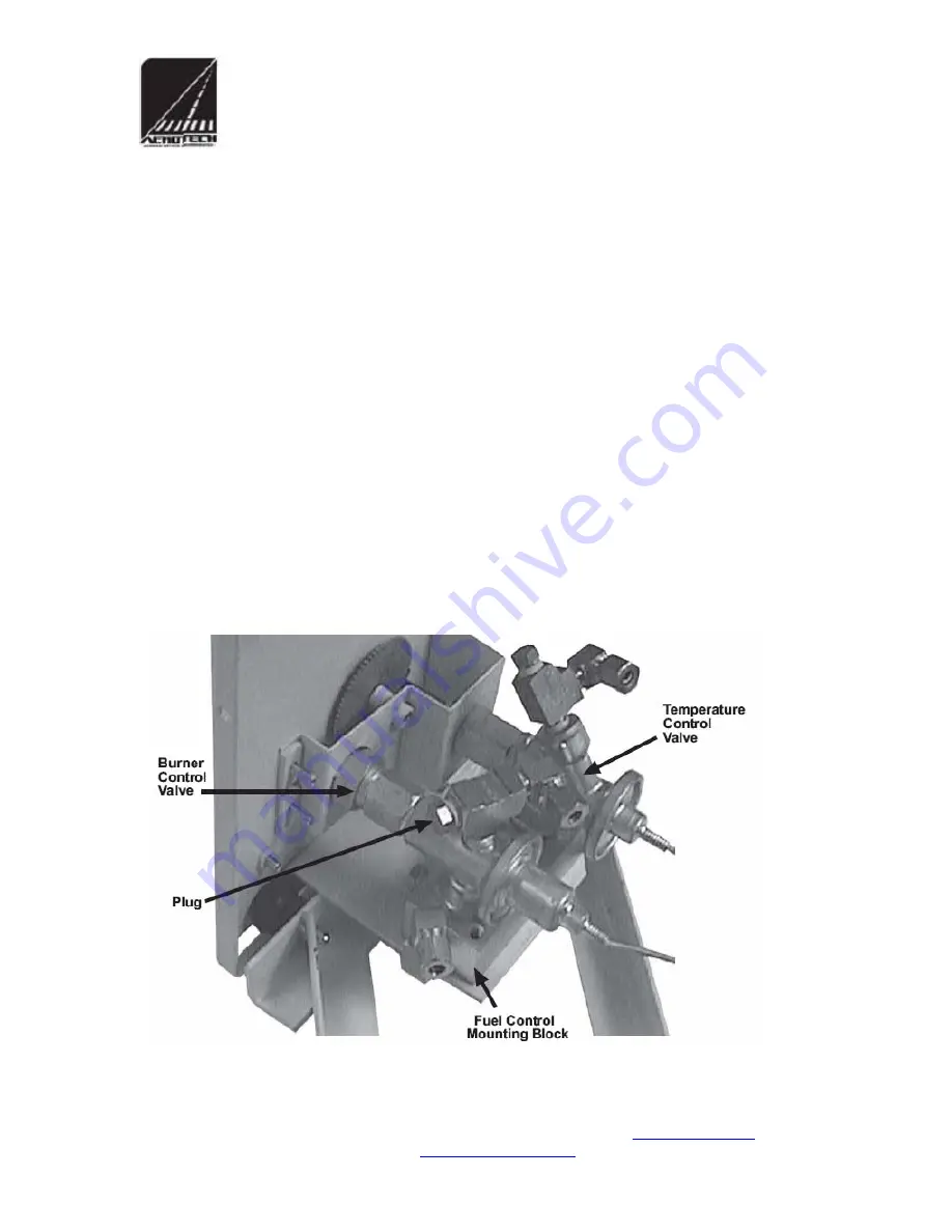 Aerotech BT 400-46 Скачать руководство пользователя страница 38