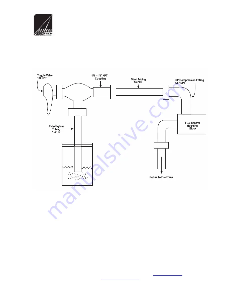 Aerotech BT 400-46 Installation And Operation Maintenance Download Page 41