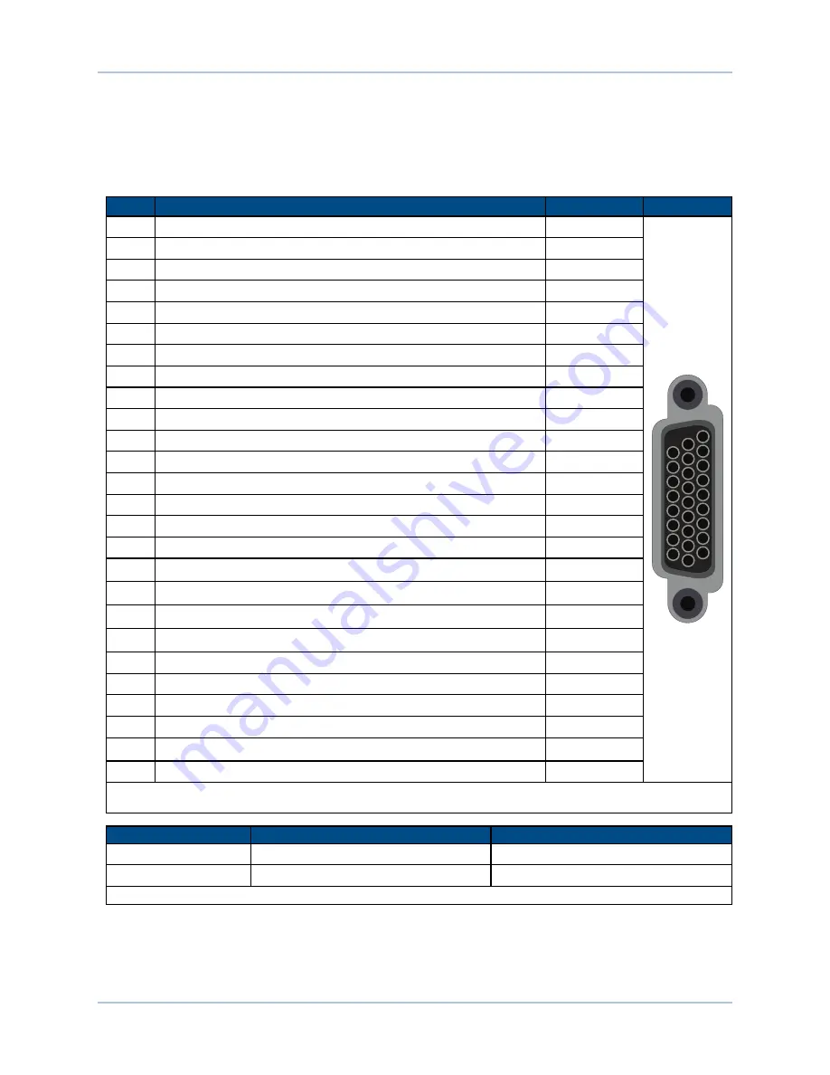 Aerotech Ensemble CP Series Hardware Manual Download Page 63