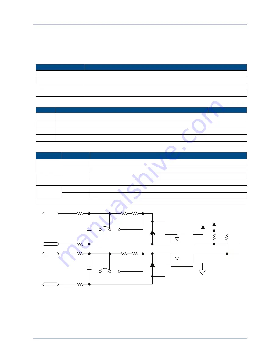 Aerotech Ensemble CP Series Hardware Manual Download Page 72