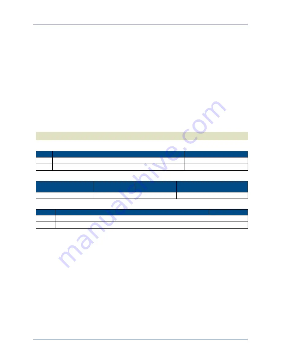 Aerotech Ensemble CP Series Hardware Manual Download Page 75