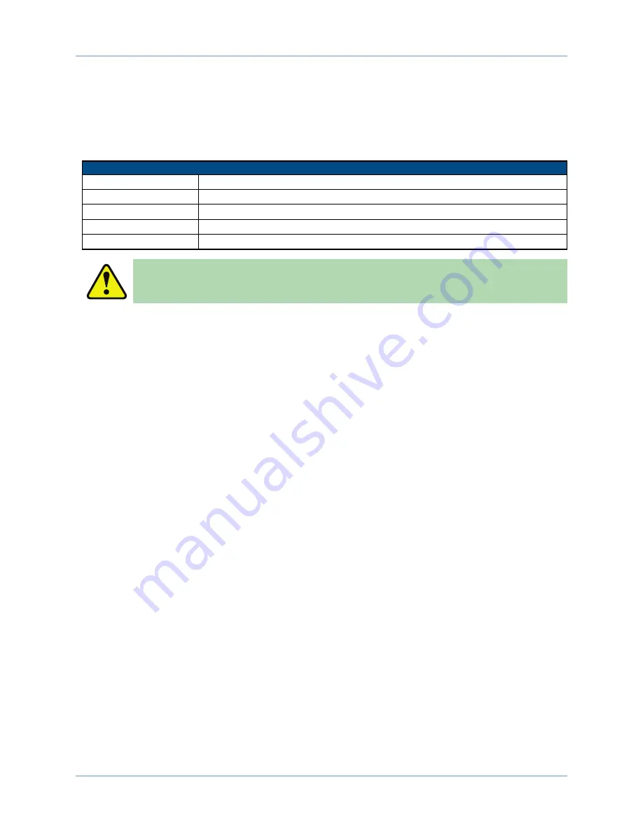 Aerotech Ensemble CP Series Hardware Manual Download Page 78