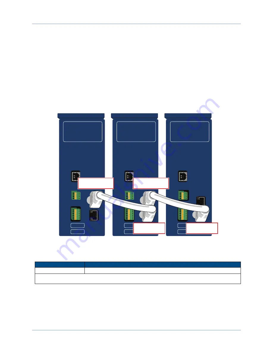 Aerotech Ensemble CP Series Hardware Manual Download Page 79