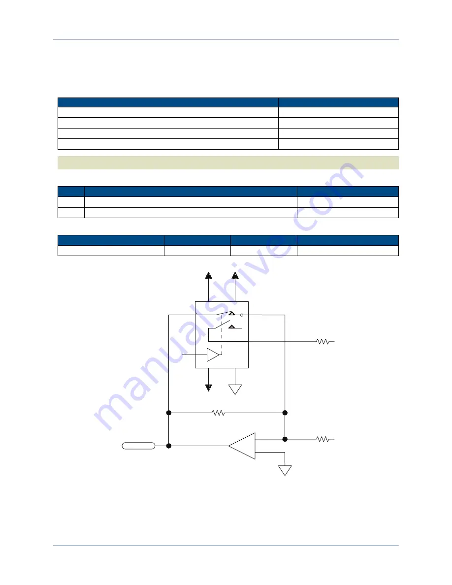 Aerotech Ensemble CP Series Hardware Manual Download Page 87